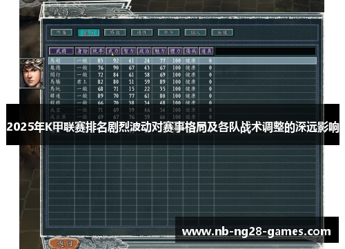 2025年K甲联赛排名剧烈波动对赛事格局及各队战术调整的深远影响