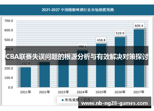 CBA联赛失误问题的根源分析与有效解决对策探讨