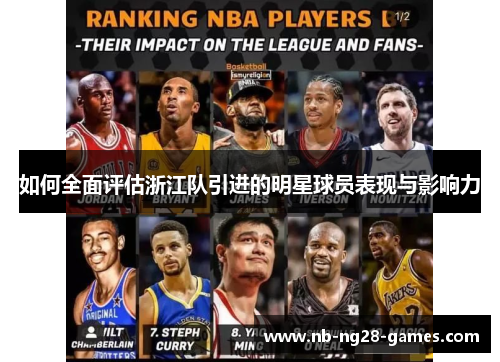 如何全面评估浙江队引进的明星球员表现与影响力 如何全面评估浙江队引进的明星球员表现与影响力