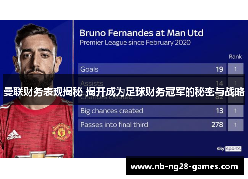 曼联财务表现揭秘 揭开成为足球财务冠军的秘密与战略