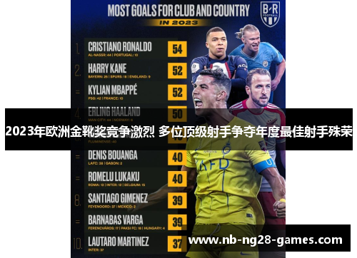 2023年欧洲金靴奖竞争激烈 多位顶级射手争夺年度最佳射手殊荣