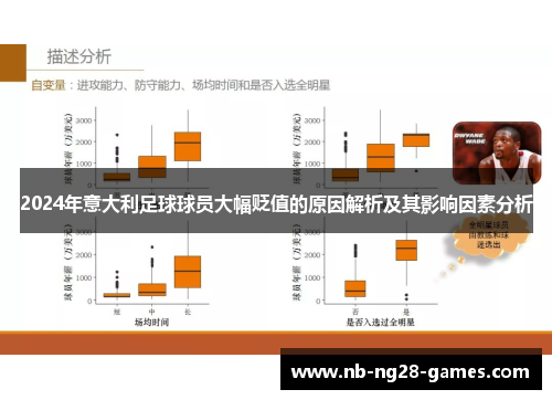 2024年意大利足球球员大幅贬值的原因解析及其影响因素分析
