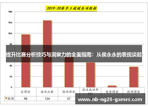 提升比赛分析技巧与洞察力的全面指南:从侯永永的表现谈起 提升比赛分析技巧与洞察力的全面指南:从侯永永的表现谈起