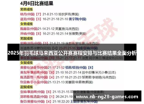 2025年羽毛球马来西亚公开赛赛程安排与比赛结果全面分析