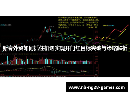 新春外贸如何抓住机遇实现开门红目标突破与策略解析