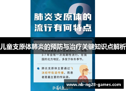 儿童支原体肺炎的预防与治疗关键知识点解析 儿童支原体肺炎的预防与治疗关键知识点解析