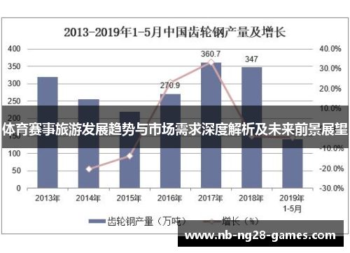 体育赛事旅游发展趋势与市场需求深度解析及未来前景展望 体育赛事旅游发展趋势与市场需求深度解析及未来前景展望