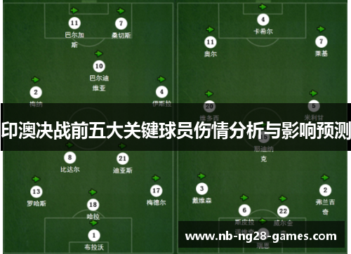 印澳决战前五大关键球员伤情分析与影响预测