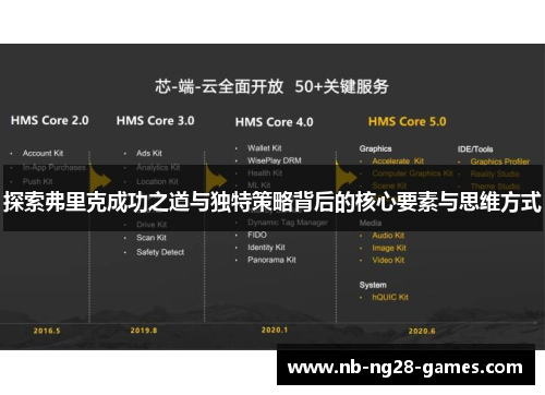 探索弗里克成功之道与独特策略背后的核心要素与思维方式