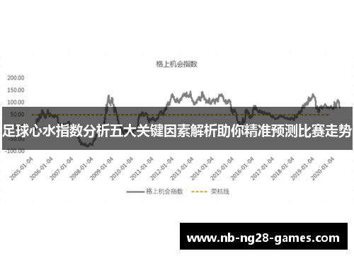 足球心水指数分析五大关键因素解析助你精准预测比赛走势