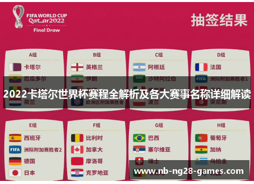 2022卡塔尔世界杯赛程全解析及各大赛事名称详细解读