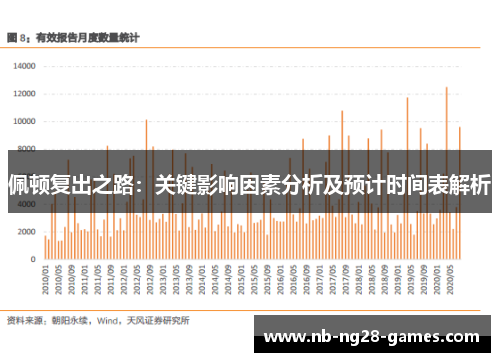 佩顿复出之路：关键影响因素分析及预计时间表解析
