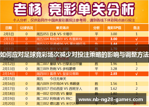 如何应对足球竞彩场次减少对投注策略的影响与调整方法 如何应对足球竞彩场次减少对投注策略的影响与调整方法