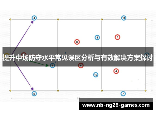 提升中场防守水平常见误区分析与有效解决方案探讨