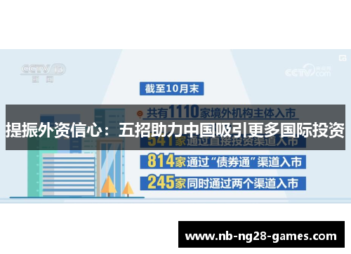 提振外资信心：五招助力中国吸引更多国际投资