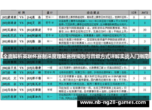 全面解析英联杯赛制深度理解赛程规则与晋级方式详解实战入门指南