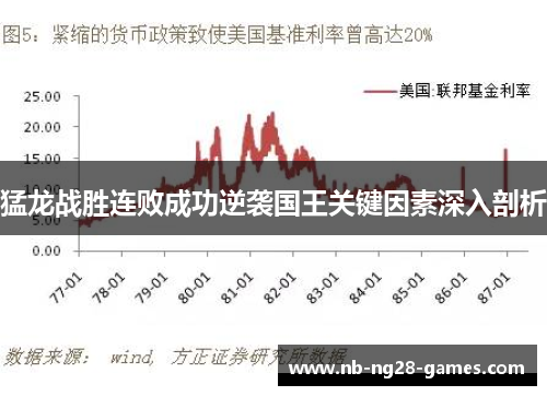 猛龙战胜连败成功逆袭国王关键因素深入剖析