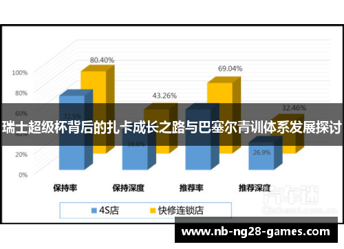 瑞士超级杯背后的扎卡成长之路与巴塞尔青训体系发展探讨