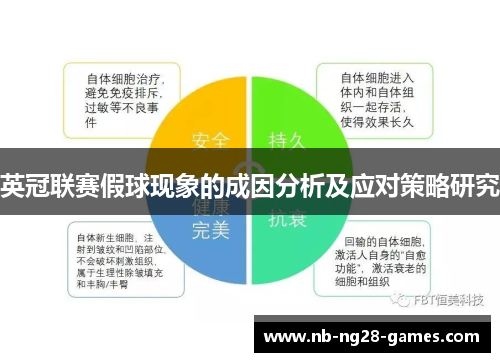 英冠联赛假球现象的成因分析及应对策略研究