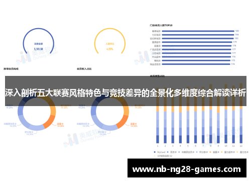 深入剖析五大联赛风格特色与竞技差异的全景化多维度综合解读详析