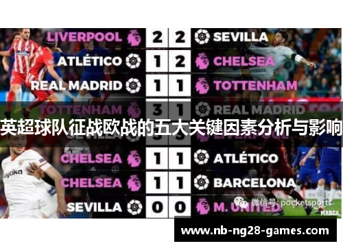 英超球队征战欧战的五大关键因素分析与影响