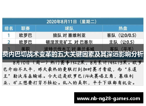 费内巴切战术变革的五大关键因素及其深远影响分析